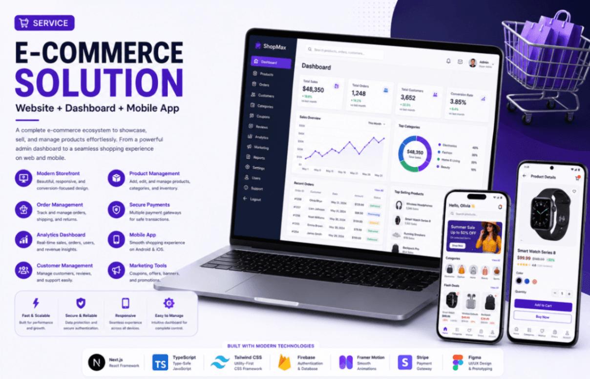 E-commerce Website & Mobile App
